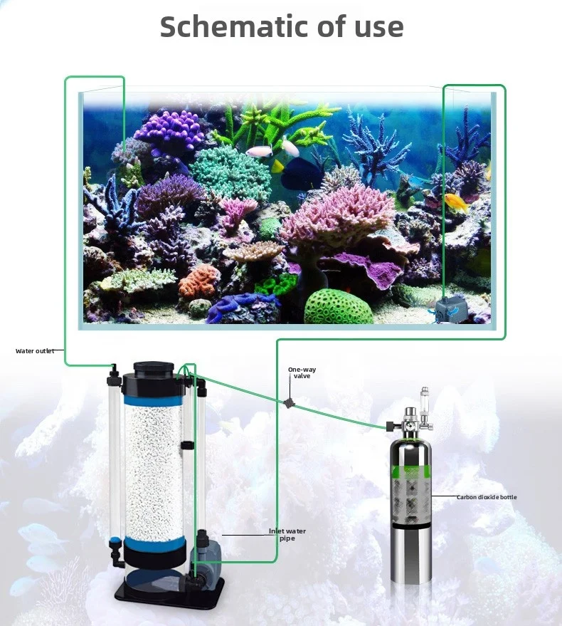 Adjustable Plastic Aquarium Ca - Calcium Reactor Media recensie en prijs