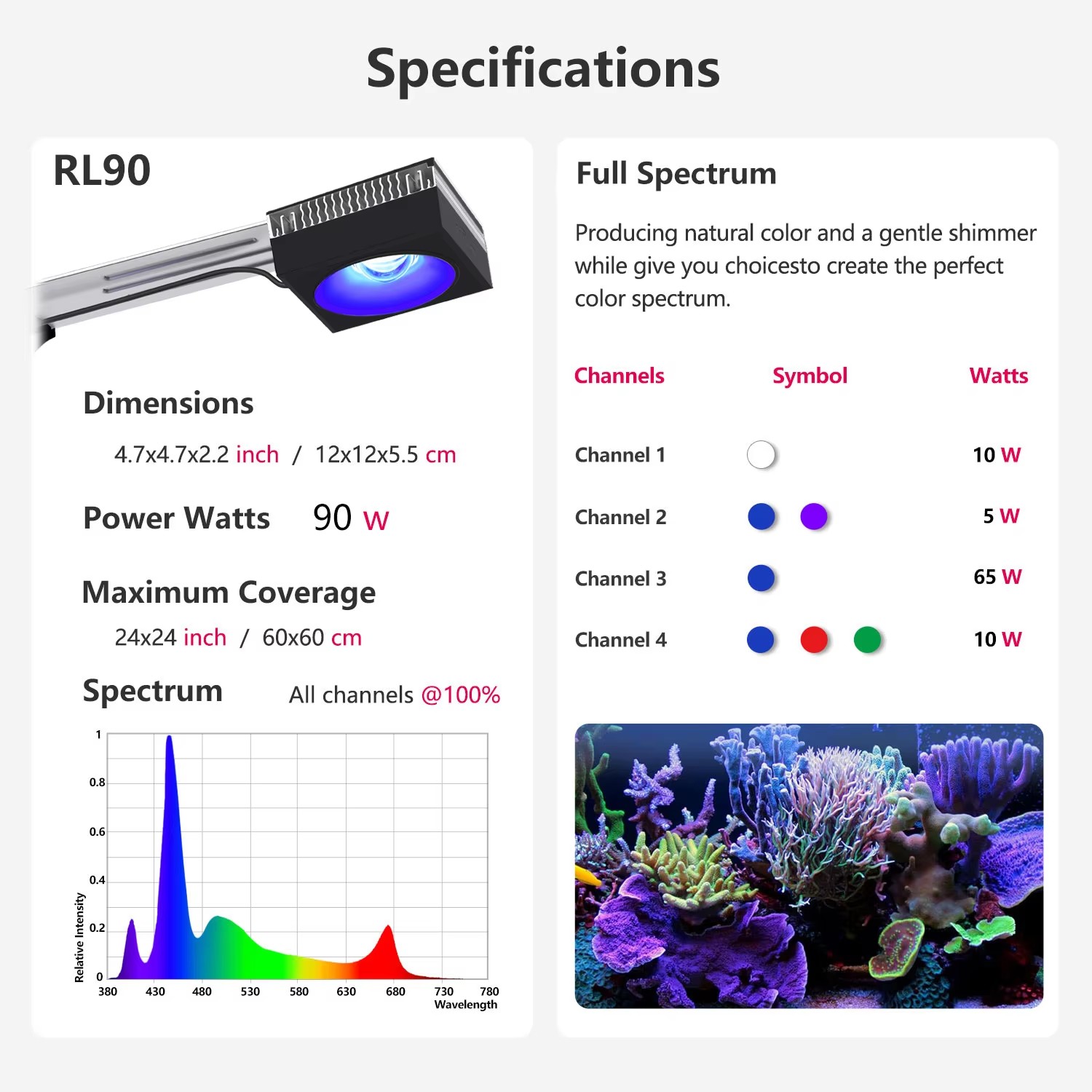 PopBloom RL90 WiFi Reef Aquari - Aquarium Marine Fishes recensie en prijs