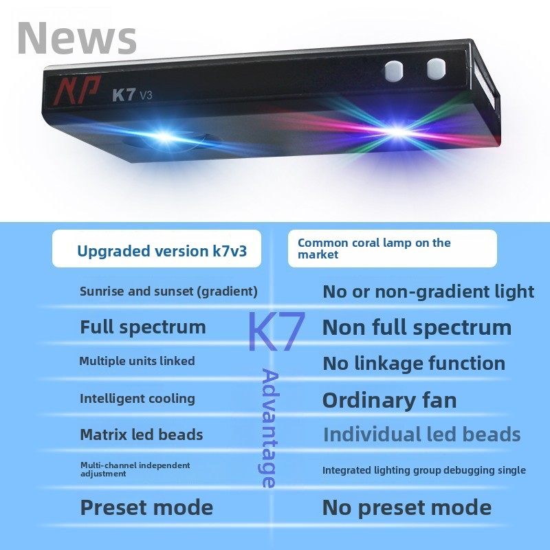 Noo-Psyche K7 Pro V4 WiFi Full - Aquarium Marine Fishes recensie en prijs